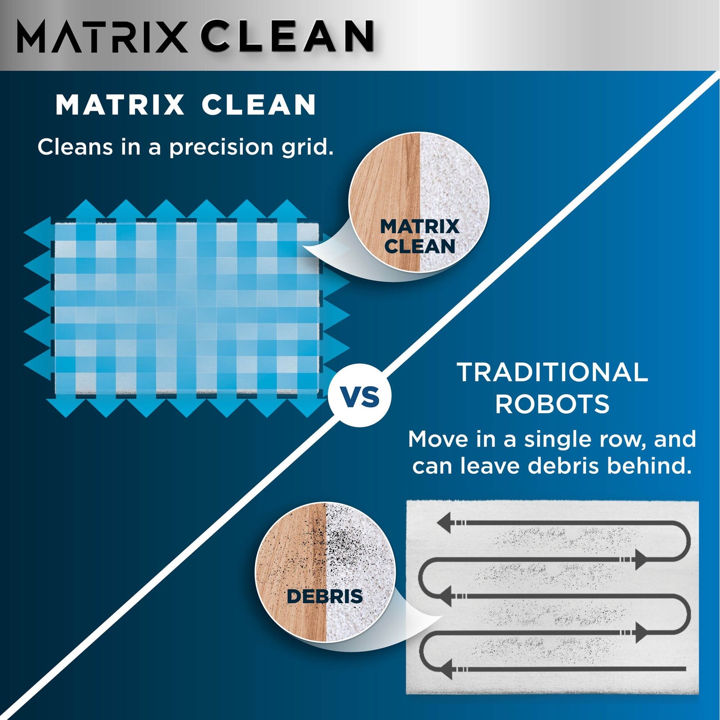 Shark Matrix Plus 2-in-1 Robot Vacuum & Mop White RV2620WDUKWH