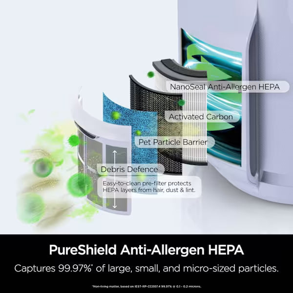 Shark NeverChange5 Air Purifier Compact Pro Lavender HP072UKPL