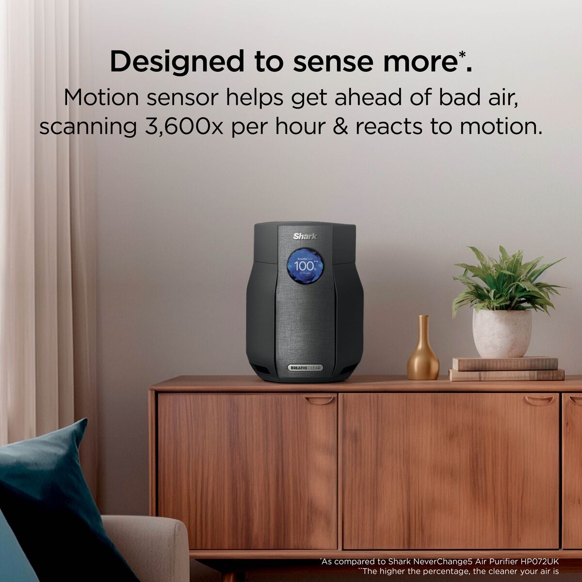Shark BreatheClear Compact Air Purifier with NeverChange6 - Charcoal - HP062UKBK