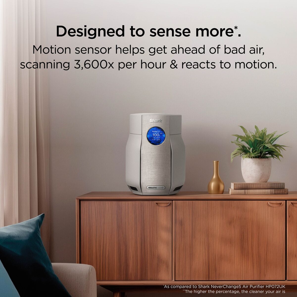 Shark BreatheClear Compact Air Purifier with NeverChange6 - Dove - HP062UK
