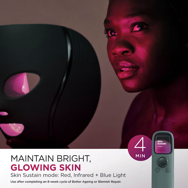 Shark CryoGlow Under-Eye Cooling & LED Anti-Ageing & Blemish Repair Mask FW312IESG - Frosted Green