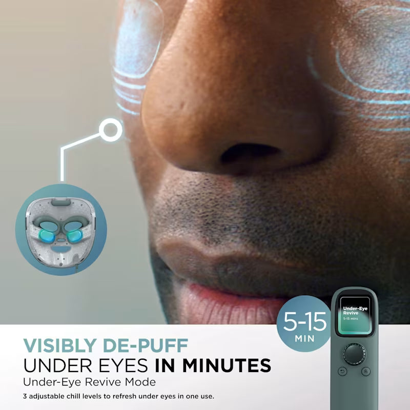 Shark CryoGlow Under-Eye Cooling & LED Anti-Ageing & Blemish Repair Mask FW312IESG - Frosted Green