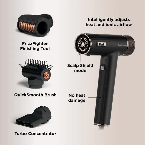Shark SpeedStyle Pro 3-in-1 High-Velocity Hair Dryer System for Straight & Wavy Hair HD731UK