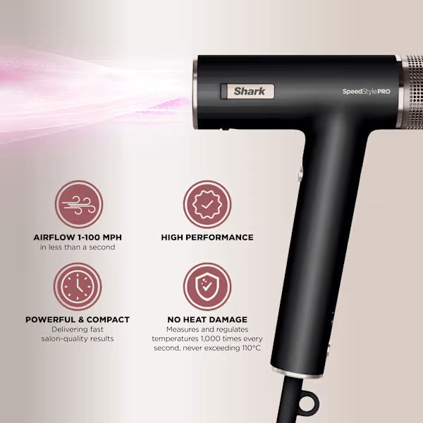 Shark SpeedStyle Pro High-Velocity Hair Dryer System HD701UK