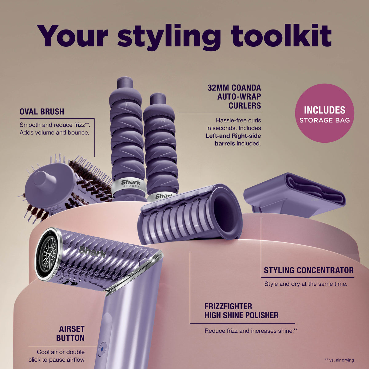 Shark FlexStyle IonCurl Air Styler & Hair Dryer, 4-in-1 - Lilac HD840UKPU