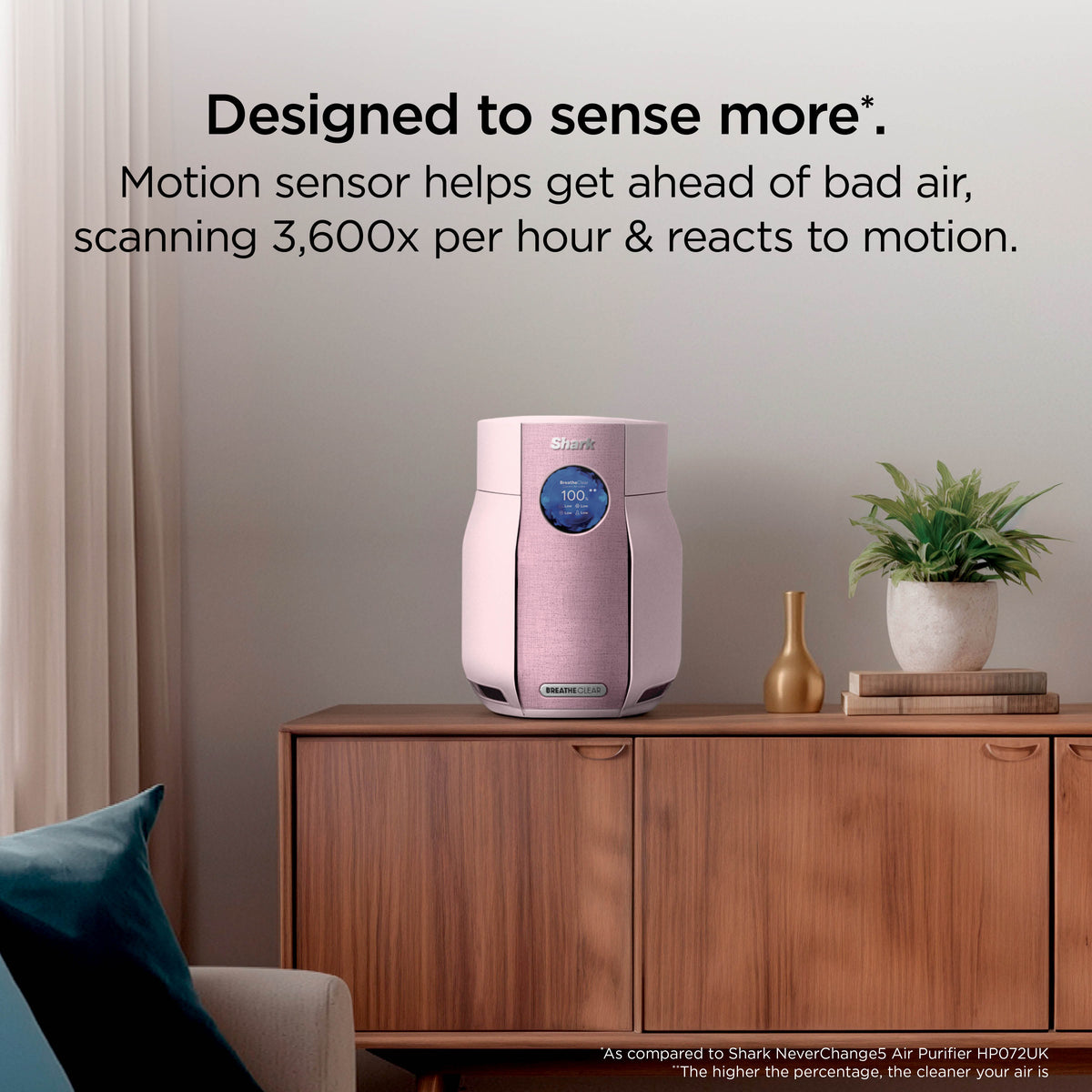 Shark BreatheClear Compact Air Purifier with NeverChange6 - Blush HP062UKPK