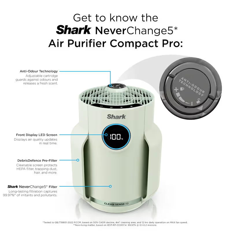 Shark NeverChange5 Air Purifier Compact Pro HP072UKGN