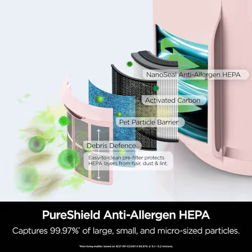 Shark NeverChange5 Air Purifier Compact Pro Quartz HP072UKPK
