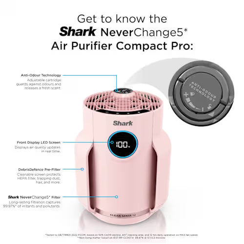 Shark NeverChange5 Air Purifier Compact Pro Quartz HP072UKPK