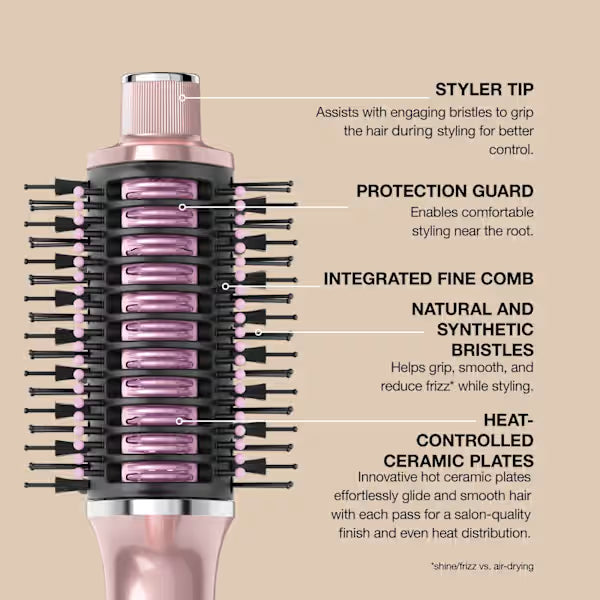 Shark Glossi 2-in-1 Hot Tool and Air Glosser - Lychee - HT302UKPK