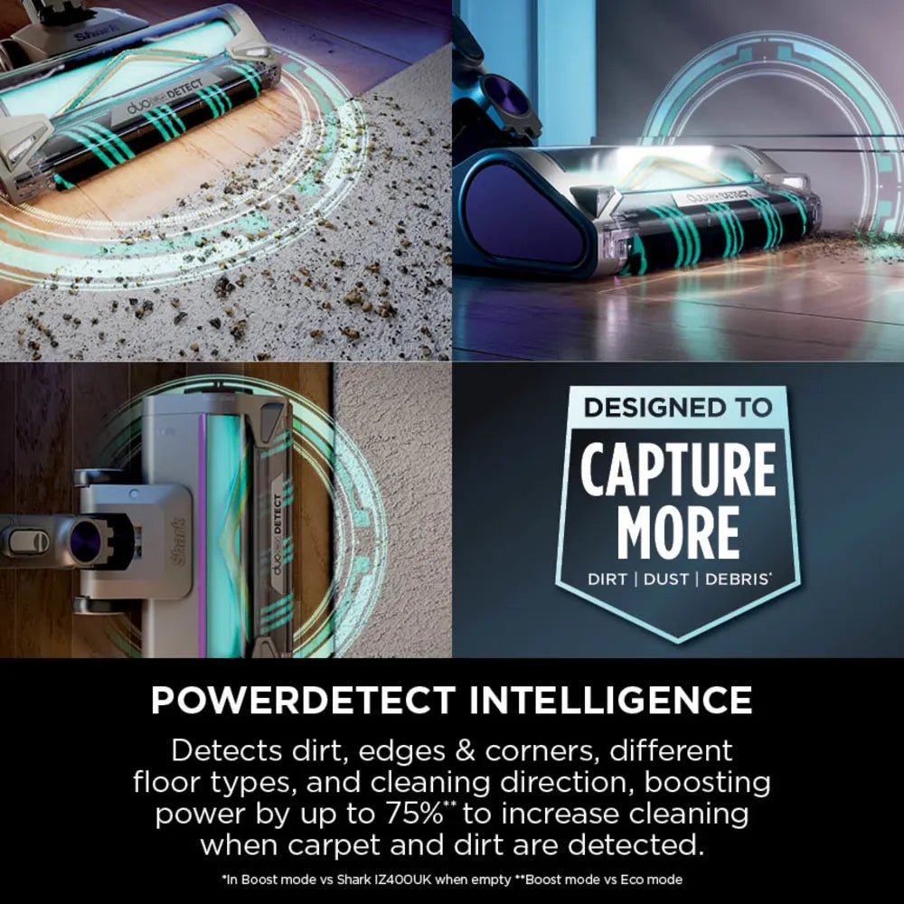 Shark PowerDetect Cordless Pet Vacuum Cleaner IP1251UKT