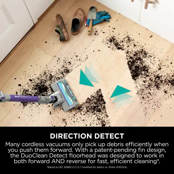 Shark PowerDetect Cordless Pet Vacuum Cleaner IP1251UKT