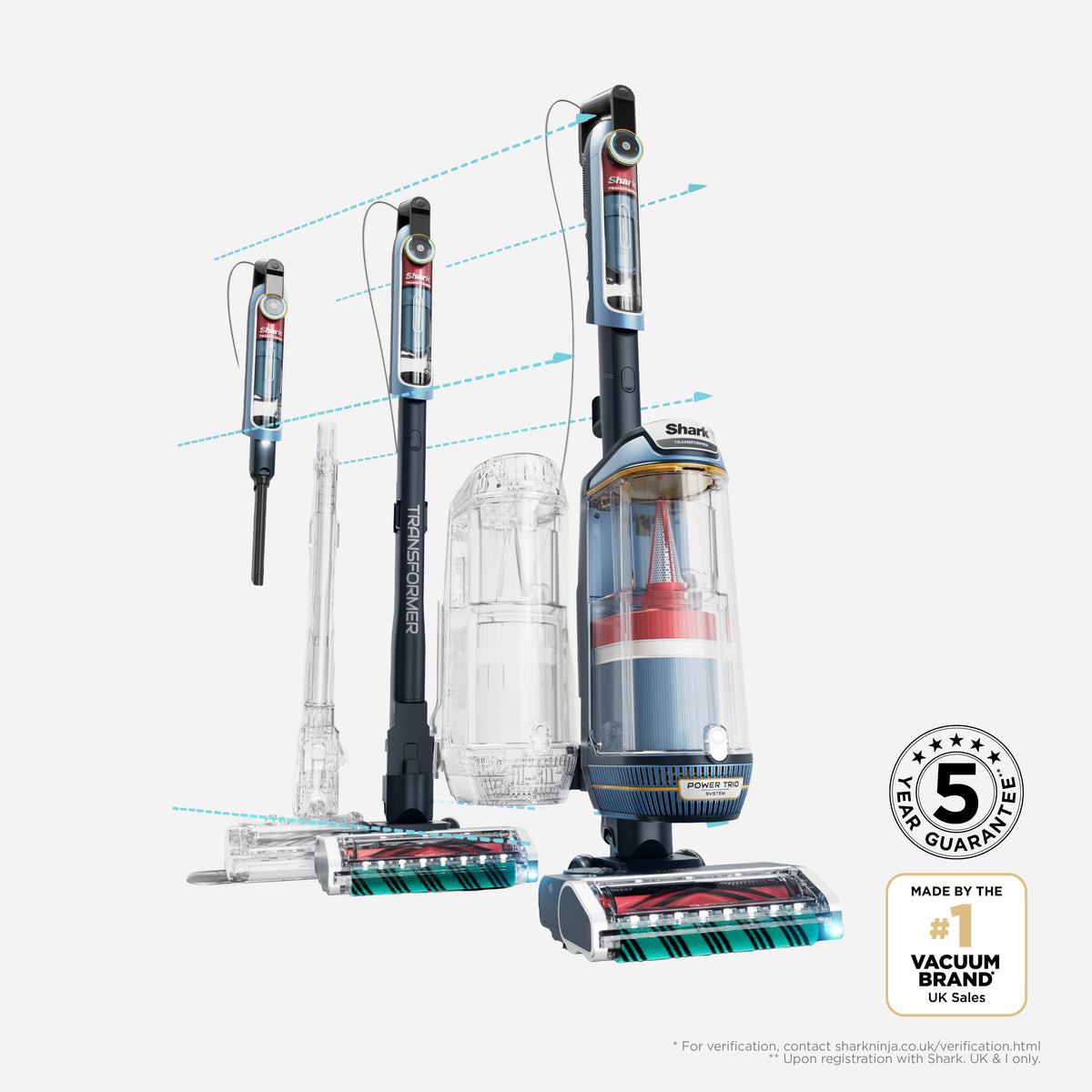 Shark PowerDetect Transformer PowerTrio System Upright Vacuum with Detect and Reveal – Chimera Blue LX5000UKT