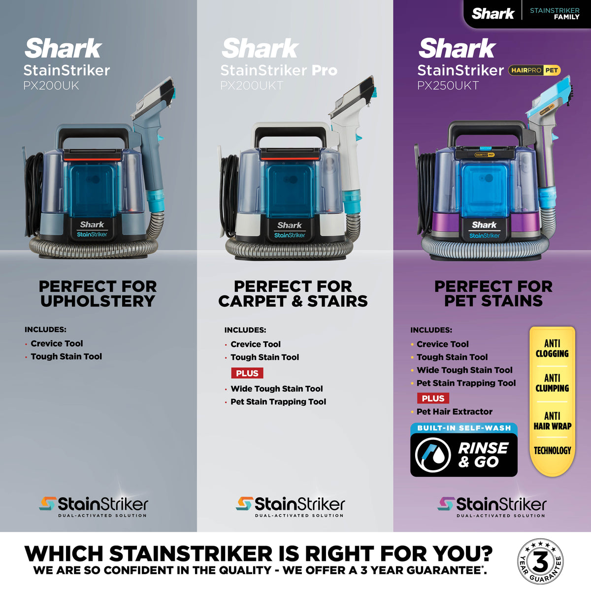 Shark StainStriker HairPro Stain & Spot Cleaner - Copper - PX250UKTC