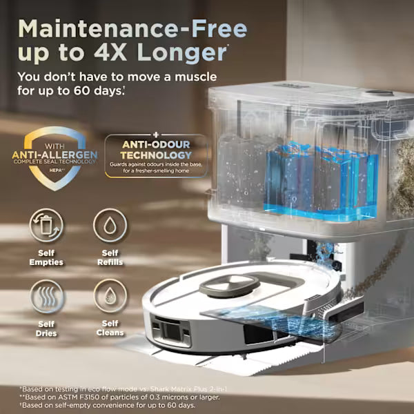Shark ThermaCharged PowerDetect Robot Vacuum RV2900XEUKWH